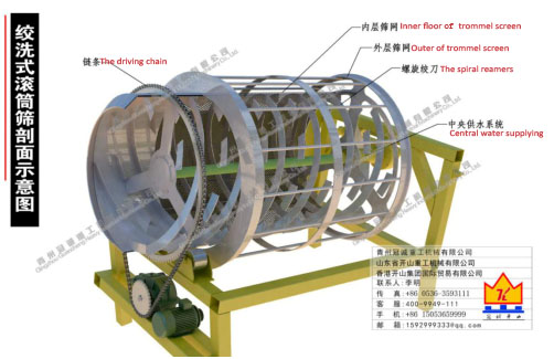 高效細(xì)沙回收機