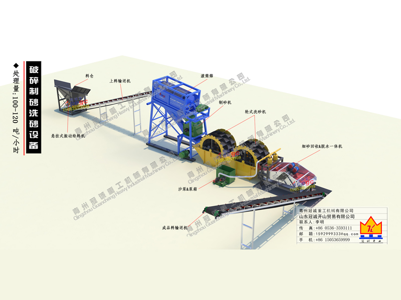 細(xì)沙回收配套解決方案