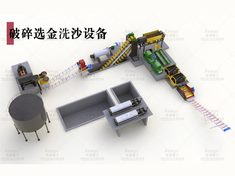 洗選礦細(xì)砂回收生產(chǎn)線